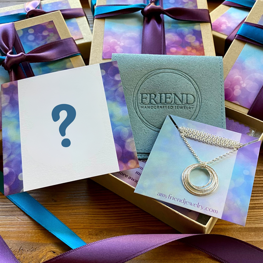 What should I write on a Milestone Birthday card?