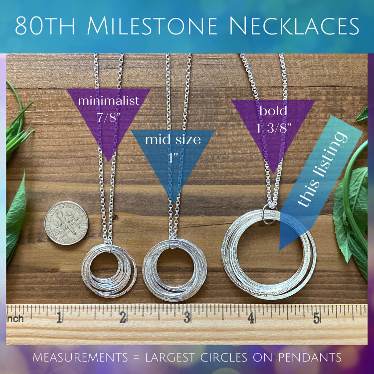 80th Birthday Milestone Birthstone Necklace - Bold