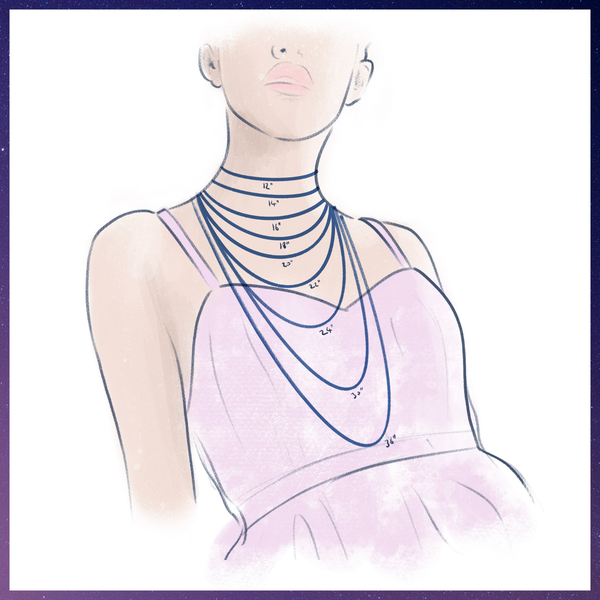 necklace length graphic